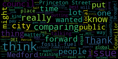 word cloud for Patrick Clerkin